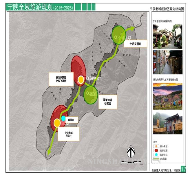 ���¹���һ������Ŀ